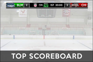 HockeyTV Top Scoreboard Overlay
